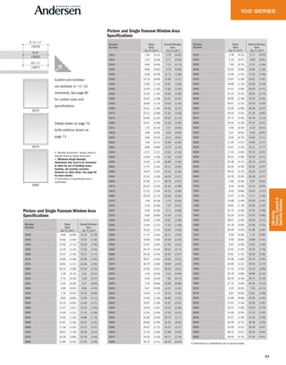 63
100Series
Picture,Transom&
SpecialtyWindows
Custom-size windows
are available in 1 ⁄ 8" (3)
increments. See page 80
for custom sizes and
specifications.
Details shown on page 75.
Grille patterns shown on
page 71.
• "Window Dimension" always refers to
outside frame to frame dimension.
• "Minimum Rough Opening"
dimensions may need to be increased
to allow for use of building wraps,
flashing, sill panning, brackets,
fasteners or other items. See page 98
for more details.
• Dimensions in parentheses are in
millimeters.
6070
6076
6080
6'-0"
5'-11 1/2"
65 1/4"
(1816)
(1829)
(1657)
Picture and Single Transom Window Area
Specifications
Window
Number
Glass
Area
Sq. Ft./(m2)
Overall Window
Area
Sq. Ft./(m2)
3046 9.60 (0.89) 13.19 (1.23)
3050 10.82 (1.00) 14.67 (1.36)
3056 12.04 (1.12) 16.15 (1.50)
3060 13.25 (1.23) 17.63 (1.64)
3066 14.47 (1.34) 19.11 (1.77)
3070 15.69 (1.46) 20.59 (1.91)
3076 16.91 (1.57) 22.06 (2.05)
3080 18.13 (1.68) 23.54 (2.19)
3610 1.29 (0.12) 3.31 (0.31)
3616 2.75 (0.26) 5.04 (0.47)
3620 4.22 (0.39) 6.77 (0.63)
3626 5.69 (0.53) 8.50 (0.79)
3630 7.16 (0.67) 10.23 (0.95)
3636 8.63 (0.80) 11.96 (1.11)
3640 10.10 (0.94) 13.69 (1.27)
3646 11.57 (1.07) 15.42 (1.43)
3650 13.04 (1.21) 17.15 (1.59)
3656 14.50 (1.35) 18.88 (1.75)
3660 15.97 (1.48) 20.61 (1.91)
3666 17.44 (1.62) 22.34 (2.07)
3670 18.91 (1.76) 24.06 (2.24)
3676 20.38 (1.89) 25.79 (2.40)
3680 21.85 (2.03) 27.52 (2.56)
Picture and Single Transom Window Area
Specifications
Window
Number
Glass
Area
Sq. Ft./(m2)
Overall Window
Area
Sq. Ft./(m2)
4010 1.50 (0.14) 3.79 (0.35)
4016 3.22 (0.30) 5.77 (0.54)
4020 4.94 (0.46) 7.75 (0.72)
4026 6.66 (0.62) 9.73 (0.90)
4030 8.38 (0.78) 11.71 (1.09)
4036 10.10 (0.94) 13.69 (1.27)
4040 11.82 (1.10) 15.67 (1.46)
4046 13.54 (1.26) 17.65 (1.64)
4050 15.25 (1.42) 19.63 (1.82)
4056 16.97 (1.58) 21.61 (2.01)
4060 18.69 (1.74) 23.59 (2.19)
4066 20.41 (1.90) 25.56 (2.37)
4070 22.13 (2.06) 27.54 (2.56)
4076 23.85 (2.22) 29.52 (2.74)
4080 25.57 (2.38) 31.50 (2.93)
4610 1.72 (0.16) 4.27 (0.40)
4616 3.69 (0.34) 6.50 (0.60)
4620 5.66 (0.53) 8.73 (0.81)
4626 7.63 (0.71) 10.96 (1.02)
4630 9.60 (0.89) 13.19 (1.23)
4636 11.57 (1.07) 15.42 (1.43)
4640 13.54 (1.26) 17.65 (1.64)
4646 15.50 (1.44) 19.88 (1.85)
4650 17.47 (1.62) 22.11 (2.05)
4656 19.44 (1.81) 24.34 (2.26)
4660 21.41 (1.99) 26.56 (2.47)
4666 23.38 (2.17) 28.79 (2.67)
4670 25.35 (2.35) 31.02 (2.88)
4676 27.32 (2.54) 33.25 (3.09)
4680 29.29 (2.72) 35.48 (3.30)
5010 1.94 (0.18) 4.75 (0.44)
5016 4.16 (0.39) 7.23 (0.67)
5020 6.38 (0.59) 9.71 (0.90)
5026 8.60 (0.80) 12.19 (1.13)
5030 10.82 (1.00) 14.67 (1.36)
5036 13.04 (1.21) 17.15 (1.59)
5040 15.25 (1.42) 19.63 (1.82)
5046 17.47 (1.62) 22.11 (2.05)
5050 19.69 (1.83) 24.59 (2.28)
5056 21.91 (2.04) 27.06 (2.51)
5060 24.13 (2.24) 29.54 (2.74)
5066 26.35 (2.45) 32.02 (2.97)
5070 28.57 (2.65) 34.50 (3.21)
5076 30.79 (2.86) 36.98 (3.44)
5080 33.00 (3.07) 39.46 (3.67)
5610 2.16 (0.20) 5.23 (0.49)
5616 4.63 (0.43) 7.96 (0.74)
5620 7.10 (0.66) 10.69 (0.99)
5626 9.57 (0.89) 13.42 (1.25)
5630 12.04 (1.12) 16.15 (1.50)
5636 14.50 (1.35) 18.88 (1.75)
5640 16.97 (1.58) 21.61 (2.01)
5646 19.44 (1.81) 24.34 (2.26)
5650 21.91 (2.04) 27.06 (2.51)
5656 24.38 (2.26) 29.79 (2.77)
5660 26.85 (2.49) 32.52 (3.02)
5666 29.32 (2.72) 35.25 (3.27)
5670 31.79 (2.95) 37.98 (3.53)
5676 34.25 (3.18) 40.71 (3.78)
5680 36.72 (3.41) 43.44 (4.04)
Picture and Single Transom Window Area
Specifications
Window
Number
Glass
Area
Sq. Ft./(m2)
Overall Window
Area
Sq. Ft./(m2)
6010 2.38 (0.22) 5.71 (0.53)
6016 5.10 (0.47) 8.69 (0.81)
6020 7.82 (0.73) 11.67 (1.08)
6026 10.54 (0.98) 14.65 (1.36)
6030 13.25 (1.23) 17.63 (1.64)
6036 15.97 (1.48) 20.61 (1.91)
6040 18.69 (1.74) 23.59 (2.19)
6046 21.41 (1.99) 26.56 (2.47)
6050 24.13 (2.24) 29.54 (2.74)
6056 26.85 (2.49) 32.52 (3.02)
6060 29.57 (2.75) 35.50 (3.30)
6066 32.29 (3.00) 38.48 (3.57)
6070 35.00 (3.25) 41.46 (3.85)
6076 37.72 (3.50) 44.44 (4.13)
6080 40.44 (3.76) 47.42 (4.41)
6610 2.60 (0.24) 6.19 (0.57)
6616 5.57 (0.52) 9.42 (0.87)
6620 8.54 (0.79) 12.65 (1.17)
6626 11.50 (1.07) 15.88 (1.47)
6630 14.47 (1.34) 19.11 (1.77)
6636 17.44 (1.62) 22.34 (2.07)
6640 20.41 (1.90) 25.56 (2.37)
6646 23.38 (2.17) 28.79 (2.67)
6650 26.35 (2.45) 32.02 (2.97)
6656 29.32 (2.72) 35.25 (3.27)
6660 32.29 (3.00) 38.48 (3.57)
7010 2.82 (0.26) 6.67 (0.62)
7016 6.04 (0.56) 10.15 (0.94)
7020 9.25 (0.86) 13.63 (1.27)
7026 12.47 (1.16) 17.11 (1.59)
7030 15.69 (1.46) 20.59 (1.91)
7036 18.91 (1.76) 24.06 (2.24)
7040 22.13 (2.06) 27.54 (2.56)
7046 25.35 (2.35) 31.02 (2.88)
7050 28.57 (2.65) 34.50 (3.21)
7056 31.79 (2.95) 37.98 (3.53)
7060 35.00 (3.25) 41.46 (3.85)
7610 3.04 (0.28) 7.15 (0.66)
7616 6.50 (0.60) 10.88 (1.01)
7620 9.97 (0.93) 14.61 (1.36)
7626 13.44 (1.25) 18.34 (1.70)
7630 16.91 (1.57) 22.06 (2.05)
7636 20.38 (1.89) 25.79 (2.40)
7640 23.85 (2.22) 29.52 (2.74)
7646 27.32 (2.54) 33.25 (3.09)
7650 30.79 (2.86) 36.98 (3.44)
7656 34.25 (3.18) 40.71 (3.78)
7660 37.72 (3.50) 44.44 (4.13)
8010 3.25 (0.30) 7.63 (0.71)
8016 6.97 (0.65) 11.61 (1.08)
8020 10.69 (0.99) 15.59 (1.45)
8026 14.41 (1.34) 19.56 (1.82)
8030 18.13 (1.68) 23.54 (2.19)
8036 21.85 (2.03) 27.52 (2.56)
8040 25.57 (2.38) 31.50 (2.93)
8046 29.29 (2.72) 35.48 (3.30)
8050 33.00 (3.07) 39.46 (3.67)
8056 36.72 (3.41) 43.44 (4.04)
8060 40.44 (3.76) 47.42 (4.41)
• Dimensions in parentheses are in square meters.
 