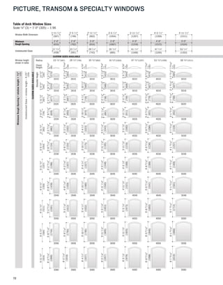 72
PICTURE, TRANSOM & SPECIALTY WINDOWS
3010 36102010 50104010 4610
3016 36162016 2616 50164016 4616
3020 36202020 2620 50204020 4620
3026 36262026 2626 50264026 4626
3030 36302030 2630 50304030 4630
3036 36362036 2636 50364036 4636
3040 36402040 2640 50404040 4640
3046 36462046 2646 50464046 4646
3050 36502050 2650 50504050 4650
3656 50564056 4656
3660 50604060 4660
30562056 2656
30602060 2660
2610
CUSTOM SIZES AVAILABLE
CUSTOMSIZESAVAILABLE
Table of Arch Window Sizes
Window Width Dimension
Minimum
Rough Opening
23 1⁄2" 29 1⁄2" 35 1⁄2" 41 1⁄2"
ShoulderHeight
Radius
Chord
Height
MinimumRoughOpening=windowheight+1⁄2"
35⁄32"
315⁄16"
43⁄4"
59⁄16"
Unobstructed Glass
1'-11 1/2"
2'-0"
17 1/4"
2'-5 1/2"
3'-6"
3'-5 1/2"
2'-6"
23 1/4" 35 1/4"29 1/4"
2'-11 1/2"
3'-0"
2'-111/16"3'-51/16"3'-111/16"4'-51/16"4'-111/16"5'-51/16"5'-111/16"6'-51/16"
(100)
2'-101/4"
(121)
2'-97/16"
3'-41/4"
3'-37/16"
3'-101/4"
3'-97/16"
4'-41/4"
4'-37/16"
4'-101/4"
4'-97/16"
5'-41/4"
5'-37/16"
5'-101/4"
5'-97/16"
6'-41/4"
6'-37/16"
2'-51⁄2"2'-111⁄2"3'-51⁄2"
2'-821/32"3'-221/32"3'-821/32"
3'-111⁄2"
4'-221/32"
4'-51⁄2"
4'-821/32"
4'-111⁄2"
5'-221/32"
5'-51⁄2"
5'-821/32"
5'-111⁄2"
6'-221/32"
Scale 1⁄8" (3) = 1'-0" (305) — 1:96
Window height
shown in table
UnobstructedGlass=windowheight–6.25"
(159)
111⁄2"
1'-221/32"
1'-37/16"
47 1⁄2"
63⁄8"
4'-0"
3'-11 1/2"
41 1/4"
53 1⁄2"
75⁄32"
4'-6"
4'-5 1/2"
47 1/4"
59 1⁄2"
731⁄32"
5'-0"
4'-11 1/2"
53 1/4"
1'-41/4"
1'-51/16"
1'-57/8"
1'-621/32"
1'-715/32"
1'-51⁄2"
1'-821/32"
1'-97/16"
1'-101/4"
1'-111/16"
1'-117/8"
2'-021/32"
2'-115/32"
1'-111⁄2"
2'-221/32"
2'-37/16"
2'-41/4"
2'-51/16"
2'-57/8"
2'-621/32"
2'-715/32"
2'-117/8"
3'-021/32"
3'-115/32"
3'-57/8"
3'-621/32"
3'-715/32"
3'-117/8"
4'-021/32"
4'-115/32"
4'-57/8"
4'-621/32"
4'-715/32"
4'-117/8"
5'-021/32"
5'-115/32"
5'-57/8"
5'-621/32"
5'-715/32"
5'-117/8"
6'-021/32"
6'-115/32"
6'-57/8"
6'-621/32"
6'-715/32"
(902) (1054)(597) (749)
(13)
(80)
(141)
(829)(982)
(891)(1195)
(1134)
(749)(902)
(870)(1023)(1175)
(1054)
(850)(1002)(1154)
(1348)
(1286)
(1327)
(1207)
(1307)
(1500)
(1439)
(1480)
(1359)
(1459)
(1653)
(1591)
(1632)
(1511)
(1612)
(1805)
(1744)
(1785)
(1664)
(1764)
(1957)
(1896)
(1937)
(1816)
(1916)
(749)
(762)
(591)
(597)
(610)
(438)
(1054)
(1067)
(895)
(902)
(914)
(743)
(372)
(292)
(392)
(1207)
(162)
(1207)
(1219)
(1048)
(1359)
(182)
(1359)
(1372)
(1200)
(1511)
(202)
(1511)
(1524)
(1353)
(413)
(433)
(454)
(474)
(495)
(1043)
(524)
(445)
(545)
(565)
(586)
(606)
(627)
(647)
(677)
(597)
(697)
(718)
(738)
(759)
(779)
(799)
(911)
(931)
(952)
(1063)
(1084)
(1104)
(1216)
(1236)
(1257)
(1368)
(1389)
(1409)
(1521)
(1541)
(1561)
(1673)
(1693)
(1714)
(1825)
(1846)
(1866)
(1978)
(1998)
(2019)
 