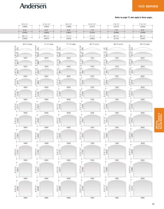 73
100Series
Picture,Transom&
SpecialtyWindows
5610 6010 7610 80106610 7010
5616 6016 7616 80166616 7016
5620 6020 7620 80206620 7020
5626 6026 7626 80266626 7026
5630 6030 7630 80306630 7030
5636 6036 7636 80366636 7036
5640 6040 7640 80406640 7040
5646 6046 7646 80466646 7046
5650 6050 7650 80506650 7050
5656 6056 7656 80566656 7056
5660 6060 7660 80606660 7060
65 1⁄2"
825⁄32"
5'-6"
5'-5 1/2"
59 1/4"
71 1⁄2"
919⁄32"
5'-11 1/2"
6'-0"
65 1/4"1'-93/32"
77 1⁄2"
103⁄8"
6'-5 1/2"
6'-6"
71 1/4"
1'-97/8"
83 1⁄2"
113⁄16"
6'-11 1/2"
7'-0"
77 1/4"
1'-1011/16"
89 1⁄2"
12"
7'-5 1/2"
7'-6"
83 1/4"
1'-111/2"
95 1⁄2"
1225/32"
7'-11 1/2"
8'-0"
89 1/4"
2'-09/32"
1'-89/32"
2'-33/32"
2'-37/8"
2'-411/16"
2'-51/2"
2'-69/32"
2'-29/32"
2'-93/32"
2'-97/8"
2'-1011/16"
2'-111/2"
3'-09/32"
2'-89/32"
3'-33/32"
3'-37/8"
3'-411/16"
3'-51/2"
3'-69/32"
3'-29/32"
3'-93/32"
3'-97/8"
3'-1011/16"
3'-111/2"
4'-09/32"
3'-89/32"
4'-33/32"
4'-37/8"
4'-411/16"
4'-51/2"
4'-69/32"
4'-29/32"
4'-93/32"
4'-97/8"
4'-1011/16"
4'-111/2"
5'-09/32"
4'-89/32"
5'-33/32"
5'-37/8"
5'-411/16"
5'-51/2"
5'-69/32"
5'-29/32"
5'-93/32"
5'-97/8"
5'-1011/16"
5'-111/2"
6'-09/32"
5'-89/32"
6'-33/32"
6'-37/8"
6'-411/16"
6'-51/2"
6'-69/32"
6'-29/32"
6'-93/32"
6'-97/8"
6'-1011/16"
6'-111/2"
7'-09/32"
6'-89/32"
(1664)
(223)
(1664)
(1676)
(1505)
(1816)
(1816)
(1829)
(1657)(535)
(1969)
(264)
(1969)
(1981)
(1810)
(556)
(2121)
(284)
(2121)
(2134)
(1962)
(576)
(2273)
(305)
(2273)
(2286)
(2115)
(597)
(2426)
(325)
(2426)
(2438)
(2267)
(617)
(515)
(243)(688)
(708)
(729)
(749)
(769)
(667)
(840)
(861)
(881)
(901)
(922)
(820)
(993)
(1013)
(1033)
(1054)
(1074)
(972)
(1145)
(1165)
(1186)
(1206)
(1227)
(1125)
(1297)
(1318)
(1338)
(1359)
(1379)
(1277)
(1450)
(1470)
(1491)
(1511)
(1531)
(1429)
(1602)
(1623)
(1643)
(1663)
(1684)
(1582)
(1755)
(1775)
(1795)
(1816)
(1836)
(1734)
(1907)
(1927)
(1948)
(1968)
(1989)
(1887)
(2059)
(2080)
(2100)
(2121)
(2141)
(2039) Notes on page 71 also apply to these pages.
 