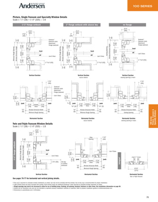 75
100Series
Picture,Transom&
SpecialtyWindows
Picture, Single Transom and Specialty Window Details
Scale 1 1 ⁄2" (38) = 1'-0" (305) — 1:8
Vertical Section Vertical Section
stucco exterior
Vertical Section
existing opening or insert
Horizontal Section
stucco exterior
Horizontal Section
existing opening or insert
Horizontal Section
31⁄8"
(79)
WindowDimensionHeight
MinimumRoughOpening
Unobstr.
Glass
13⁄8"
(35)
31⁄4"
(83)
1⁄4"
(6)
31⁄8"
(79)
1⁄4"
(6)
Low-E Glass
sill
head
Andersen®
Extension Jamb
Attachment
Flange (optional)
111⁄16"(43)
31⁄8"
(79)
WindowDimensionHeight
MinimumRoughOpening
Unobstr.
Glass
1"
(25)
31⁄4"
(83)
1⁄4"
(6)
1⁄8"
(3)
31⁄8"
(79)1⁄8"
(3)
1⁄4"
(6)
Low-E Glass
sill
head
111⁄16"(43)
31⁄8"
(79)
WindowDimensionHeight
ExistingOpening
Unobstr.
Glass
1⁄4"
(6)
31⁄8"
(79)
31⁄4"
(83)
1⁄4"
(6)
Low-E Glass
sill
head
Andersen®
Extension Jamb
Attachment
Flange (optional)
111⁄16" (43)
Low-E Glass
(79)(79)
31⁄8"
Window Dimension Width
Minimum Rough Opening
31⁄8" Unobstr.
Glass
13⁄8"
(35)
31⁄4"
(83)
1⁄4"
(6)
1⁄4"
(6)
jambjamb
Andersen®
Extension Jamb
Attachment
Flange (optional)
13⁄4"
(44)
(79)(79)
31⁄8"
Window Dimension Width
Minimum Rough Opening
31⁄8" Unobstr.
Glass
1"
(25)
31⁄4"
(83)
1⁄4"
(6)
1⁄8" (3) 1⁄8" (3)
1⁄4"
(6)
jambjamb
(79)(79)
31⁄8"
Window Dimension Width
Existing Opening
31⁄8" Unobstr.
Glass
31⁄4"
(83) 1⁄4"
(6)
1⁄4"
(6)
jambjamb
13⁄4"
(44)
See pages 76-77 for horizontal and vertical joining details.
• Drip cap is required to complete window installation as shown, but may not be included with the window. Use of drip cap is recommended for proper installation.
• Light-colored areas are parts included with window. Dark-colored areas are additional Andersen® parts required to complete window assembly as shown.
• Rough openings may need to be increased to allow for use of building wraps, flashing, sill panning, brackets, fasteners or other items. See installation information on page 98.
• Details are for illustration only and are not intended to represent product installation methods or materials. Refer to product installation guides at andersenwindows.com.
• Dimensions in parentheses are in millimeters.
Vertical Section Horizontal Section
Twin and Triple Transom Window Details
Scale 1 1 ⁄2" (38) = 1'-0" (305) — 1:8
Horizontal Section
Twin or Triple Transom
no flange1" flange setback with stucco key1 3/8" flange setback
13/8"flangesetback
integral
31⁄8"
(79)
WindowDimensionHeight
MinimumRoughOpening
Unobstr.
Glass
13⁄8"
(35)
31⁄4"
(83)
1⁄4"
(6)
31⁄8"
(79)
1⁄4"
(6)
Low-E Glass
sill
head
Sill stop
to subfloor
dimension
13⁄4" (44) (79)(79)
31⁄8"
Window Dimension Width
Minimum Rough Opening
31⁄8" Unobstr.
Glass
13⁄8"
(35)
31⁄4"
(83)
1⁄4"
(6)
1⁄4"
(6)
Low-E Glass
jambjamb
13⁄4"
(44)
Clear
Opening
63⁄4"
(171)
 