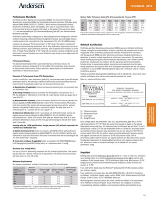 91
Performance Standards
The Window and Door Manufacturers Association (WDMA), The American Architectural
Manufacturers Association (AAMA) and the Canadian Standards Association (CSA) have jointly
released AAMA/WDMA/CSA 101/I.S.2/A440-11; North American Fenestration Standard/
Specification for Windows, Doors and Skylights, which calls for using “Performance Grade"
as the new rating to describe products that comply to the standard. This new version dated
“-11” has been adopted by the 2015 International Building Code (IBC) and the International
Residential Code (IRC).
Performance Grade ratings are being used to replace Design Pressure Ratings as the preferred
method of measuring product performance throughout the window, door and skylight industry
to define products that comply with all of the requirements of the 101/I.S.2/A440 standard.
A product only achieves a “Performance Grade” or “PG” rating if that product complies with
not only the structural loading requirement, but all other performance requirements such as air
infiltration resistance, water penetration resistance, ease of operation and resistance to forced
entry. A “Design Pressure Rating” or “DP” rating will now describe a product rating that has only
been tested to structural loading and not air infiltration, water testing or other requirements for
Performance Grade.
Performance Classes
This Standard/Specification defines requirements for four performance classes. The
performance classes are designated R, LC, CW, and AW. This classification system provides
for several levels of performance. Product selection is always based on the performance
requirements of the particular project.
Elements of Performance Grade (PG) Designations
In order to qualify for a given performance grade (PG), test specimens need to pass all required
performance tests for the following, in addition to all required auxiliary (durability) tests (not
shown here) for the applicable product type and desired performance class:
(a) Operating force (if applicable): minimum and maximum operating force vary by product type
and performance class.
(b) Air leakage resistance: tested in accordance with ASTM E283 at a test pressure of 1.57
PSF. The allowable air infiltration for R, LC & CW is 0.3 cubic feet per minute per square foot of
frame (cfm/ft2
).
(c) Water penetration resistance: tested in accordance with ASTM E547 with the specified test
pressure applied per AAMA/WDMA/CSA 101/I.S.2/A440-11. The test consists of four cycles.
Each cycle consists of five minutes with pressure applied and one minute with the pressure
released, during which the water spray is continuously applied. The water spray shall be
uniformly applied at a constant rate of 5.0 U.S. gal/ft2
• hr.
d) Uniform load deflection test: tested in accordance with ASTM E330 for both positive and
negative pressure (pressure defined by AAMA/WDMA/CSA 101/I.S.2/A440-11) with the
load maintained for a period of 60 seconds. After loads are removed there shall be no more
permanent deformation in excess of 0.4% of its span and no damage to the unit which would
make it inoperable.
Starting with the 2008 specification, design pressure (DP) will only represent the
“uniform load deflection test.”
(e) Uniform load structural test: tested in accordance with ASTM E330 for both positive and
negative pressure (pressure defined by AAMA/WDMA/CSA 101/I.S.2/A440-11) with the load
maintained for a period of 10 seconds. After loads are removed there shall be no damage to the
unit which would make it inoperable.
(f) Forced-entry resistance (if applicable): tested in accordance with ASTM F588 (Windows),
F476 (Swinging Doors) and F842 (Sliding Doors) at a performance level 10 rating.
Maximum Size Tested (MST)
Test size is a factor in determining compliance with this Standard/Specification. Each product
type and class has a defined minimum set of requirements. The minimum test size increases
with each class (i.e. R, LC, CW or AW).
Minimum Requirements
The minimum requirements to obtain a Performance Grade (PG) are listed below:
Product
Performance
Class
Minimum
Performance
Grade (PG)
(PSF)
Minimum Design
Pressure (DP)
(PSF)
Minimum Structural
Test Pressure (STP)
(PSF)
Minimum Water
Penetration Test
Pressure (WTP)
(PSF)
Windows and Doors
R 15 15 22.5 2.90
LC 25 25 37.5 3.75
CW 30 30 45.0 4.50
AW 40 40 60.0 6.00
• "Structural Test Pressure (STP)" is 150% of the Performance Grade (PG) for windows and doors.
• "Water Penetration Test Pressure (WTP)" is 15% of the Performance Grade (PG).
Optional Higher Performance Grades (PG) & Corresponding Test Pressures (PSF)
PG20 PG25 PG30 PG35 PG40 PG45 PG50 PG55 PG60
WTP 3.00 3.75 4.50 5.25 6.00 6.75 7.50 8.25 9.00
DP 20 25 30 35 40 45 50 55 60
STP 30.0 37.5 45.0 52.5 60.0 67.5 75.0 82.5 90.0
Air 0.3 0.3 0.3 0.3 0.3 0.3 0.3 0.3 0.3
• Forced Entry Resistance (FER) is always a performance level 10 regardless of Performance Grade (PG).
• Minimum and maximum Operating Force varies by product type.
Hallmark Certification
The Window and Door Manufacturers Association (WDMA) sponsored Hallmark Certification
Program is designed to provide builders, architects, specifiers and consumers with an easily
recognizable means of identifying products that have been manufactured in accordance
with the appropriate WDMA and other referenced performance standards. Conformance is
determined by periodic in-plant inspections by a third-party administrator. The inspections
include auditing licensee quality control procedures and processes, and a review to confirm
products are manufactured in accordance with the appropriate performance standards.
Periodic testing of representative product constructions and components by a third-party
testing laboratory is also required. When all of the program requirements are met, the licensee
is authorized to use the WDMA Hallmark registered logo on the Certification Label as a means
of identifying products.
Products successfully obtaining Hallmark Certification will be labeled with a 3-part code, which
includes performance class, performance grade and maximum size tested.
Below is a sample certification label:
(1) – Performance Class
(2) – Performance Grade
(3) – Size Tested
(4) – Design Pressure
In the example above, the performance class is LC, the performance grade (PG) is 30 PSF
and the size tested is 71" x 71". What this means to the specifier is, based on the optional
higher performance grade chart, the laboratory tested air infiltration was less than 0.3 cfm/ft2
(test pressure is always 1.57 PSF and the allowable airflow is 0.3 cfm/ft2
), the product tested
successfully resisted a laboratory water penetration test at a test pressure of 4.5 PSF (test
pressure equals 15% of PG), the product tested successfully withstood a laboratory positive
and negative structural test at a pressure of 45 PSF (test pressure equals 150% of
performance grade) in both the positive and negative directions and the product tested passed
the laboratory requirements for operational force and forced entry resistance. Based on this
test, all products smaller in both width and height can be labeled with this product
performance rating.
Important
Building codes prescribe Performance Grade (PG) based on a variety of criteria (i.e. windspeed
zone, building height, etc.), therefore structural test pressures should not be used for code
compliance. In the example above, a PG 30 performance grade rating, which passes a 30 PSF
design pressure, should be used for determining code compliance, not the structural test
pressure of 45 PSF.
If you need further details about how Andersen® products perform to this standard, contact
your Andersen supplier.
If you need further information about the AAMA/WDMA/CSA 101/I.S.2/A440-11 standard or
the Hallmark Certification Program please contact: WDMA, 330 N. Wabash Avenue Suite 2000
Chicago, IL 60611 Phone: 312-673-4828 Web: wdma.com
Where designated, Andersen products are tested, certified and labeled to the requirements
of the Hallmark Certification Program. Actual performance may vary based on variations
in manufacturing, shipping, installation, environmental conditions and conditions of use.
Hallmark Certified
www.wdma.com
Andersen Corporation
100 SERIES CASEMENT WINDOW
Manufacturer Stipulates Conformance as indicated below
CLASS LC(1)
– PG30(2)
– SIZE TESTED 71 X 71 in.(3)
DP+30/-30(4)
CLASS LC(1)
– PG30(2)
– SIZE TESTED 71 X 71 in.(3)
DP+30/-30(4)
STANDARD RATING
AAMA/WDMA/CSA 101/I.S.2/A440-11
AAMA/WDMA/CSA 101/I.S.2/A440-08
TECHNICAL DATA
CombinationDesigns,
ProductPerformance,
Installation&Warranty
 