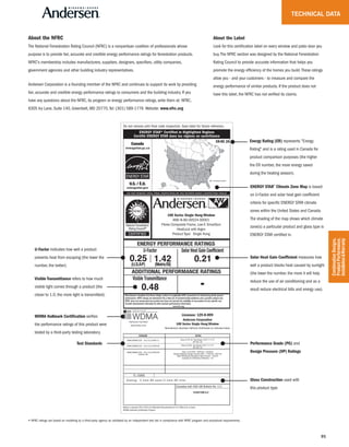 95
100 Series Single Hung Window
AND-N-80-00524-00001
Fibrex Composite Frame, Low-E SmartSun
HeatLock with Argon
Product Type: Single Hung
0.25 1.42 0.21
0.48
Licensee: 129-H-899
Andersen Corporation
100 Series Single Hung Window
Manufacturer stipulates Hallmark Certification as indicated below.
STANDARD RATING
Class LC-PG 30 Size Tested 143.5" X 71.5"
DP+30/-30
Class H-LC30 Size Tested 143.5" X 71.5"
DP+30/-30
Class H-LC1440 - 3645mm x 1816mm
Positive/Negative Design Pressure (DP) = 1440 Pa/-1440 Pa
Water Penetration Resistance Test Pressure = 220 Pa
Canadian Air Infiltration/Exfiltration = A3
AAMA/WDMA/CSA 101/I.S.2/A440-11
AAMA/WDMA/CSA 101/I.S.2/A440-08
AAMA/WDMA/CSA 101/I.S.2/A440-08
A440S1-09
FL 15906
Glazing: 2.2mm AN outer/2.2mm AN inner
Complies with HUD UM Bulletin No. 111
Meets or exceeds CEC & IECC Air Infiltration Requirements of 0.2 CFM/sq.ft. or lower.
WDMA Hallmark Certification Program
Hallmark Certified
www.wdma.com
Do not remove until final code inspection. Save label for future reference.
ENERGY STAR® Certified in Highlighted Regions
Certifié ENERGY STAR dans les régions en surbrillance
= Certified/Certifié
WINDOW & DOOR
MANUFACTURERS ASSOCIATION
WDMA
21357190.3.2
DO NOT REMOVE UNTIL FINAL INSPECTION/NE PAS RETIRER AVANT L’INSPECTION FINALE
ER/RE 20
Solar Heat Gain Coefficient measures how
well a product blocks heat caused by sunlight
(the lower the number, the more it will help
reduce the use of air conditioning and as a
result reduce electrical bills and energy use).
U-Factor indicates how well a product
prevents heat from escaping (the lower the
number, the better).
Visible Transmittance refers to how much
visible light comes through a product (the
closer to 1.0, the more light is transmitted).
Test Standards Performance Grade (PG) and
Design Pressure (DP) Ratings
About the NFRC
The National Fenestration Rating Council (NFRC) is a nonpartisan coalition of professionals whose
purpose is to provide fair, accurate and credible energy performance ratings for fenestration products.
NFRC's membership includes manufacturers, suppliers, designers, specifiers, utility companies,
government agencies and other building industry representatives.
Andersen Corporation is a founding member of the NFRC and continues to support its work by providing
fair, accurate and credible energy performance ratings to consumers and the building industry. If you
have any questions about the NFRC, its program or energy performance ratings, write them at: NFRC,
6305 Ivy Lane, Suite 140, Greenbelt, MD 20770,Tel: (301) 589-1776 Website: www.nfrc.org
About the Label
Look for this certification label on every window and patio door you
buy.The NFRC section was designed by the National Fenestration
Rating Council to provide accurate information that helps you
promote the energy efficiency of the homes you build.These ratings
allow you - and your customers - to measure and compare the
energy performance of similar products. If the product does not
have this label, the NFRC has not verified its claims.
• NFRC ratings are based on modeling by a third-party agency as validated by an independent test lab in compliance with NFRC program and procedural requirements.
ENERGY STAR®
Climate Zone Map is based
on U-Factor and solar heat gain coefficient
criteria for specific ENERGY STAR climate
zones within the United States and Canada.
The shading of the map shows which climate
zone(s) a particular product and glass type is
ENERGY STAR certified in.
WDMA Hallmark Certification verifies
the performance ratings of this product were
tested by a third-party testing laboratory.
Glass Construction used with
this product type
Energy Rating (ER) represents "Energy
Rating" and is a rating used in Canada for
product comparison purposes (the higher
the ER number, the more energy saved
during the heating season).
TECHNICAL DATA
CombinationDesigns,
ProductPerformance,
Installation&Warranty
 