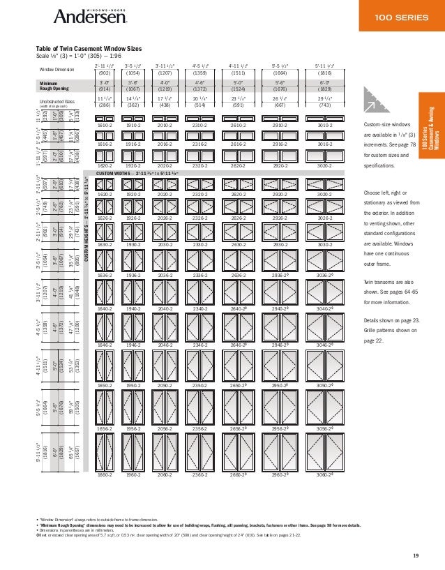 Andersen 100 Series Size Chart - www.inf-inet.com