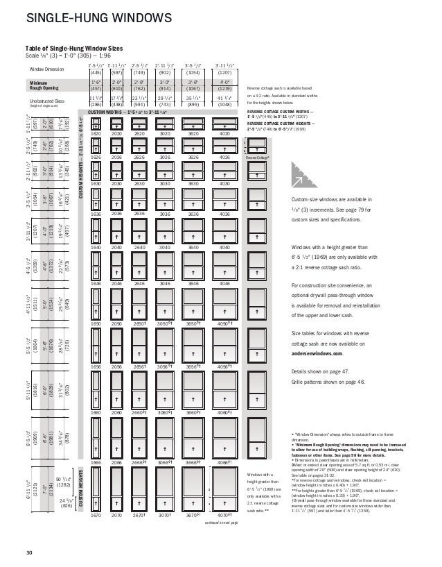 Andersen 100 Series Size Chart - www.inf-inet.com