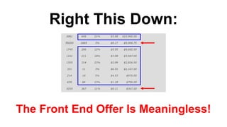 Right This Down:
The Front End Offer Is Meaningless!
 