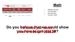 Math
• 289 Sales Per Day
• 1733 Per Week
• $47 Price Point
• 10 X $47 = $470
Do you believe that we could show
you how to get just 10?
10 sales per week
over 6 weeks = $2820
 