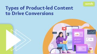 Types of Product-led Content
to Drive Conversions
narrato
 