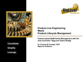 Product Line Engineering
Meets
Product Lifecycle Management
Feature-based BoM Family Management with the
Aras Innovator / BigLever Gears Bridge
Dr. Charles W. Krueger, CEO
BigLever Software
 