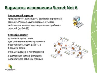 Варианты исполнения Secret Net 6
 Автономный вариант
 предназначен для защиты серверов и рабочих
 станций. Рекомендуется применять при
 небольшом количестве защищаемых рабочих
 станций (до 20-25)

 Сетевой вариант
 дополнен средствами
 централизованного управления
 безопасностью для работы в
 больших сетях.
 Рекомендовано к применению
 в доменных сетях с большим
 количеством рабочих станций
 