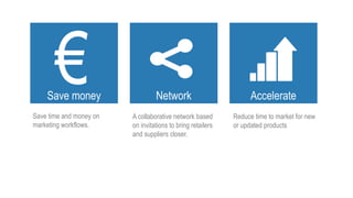 Product-live, collaborative PIM & DAM for brands and retailers | PPT