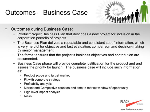 Product Management And Service Delivery Process - FlackVentures Example