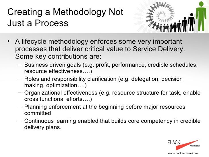 Product Management And Service Delivery Process