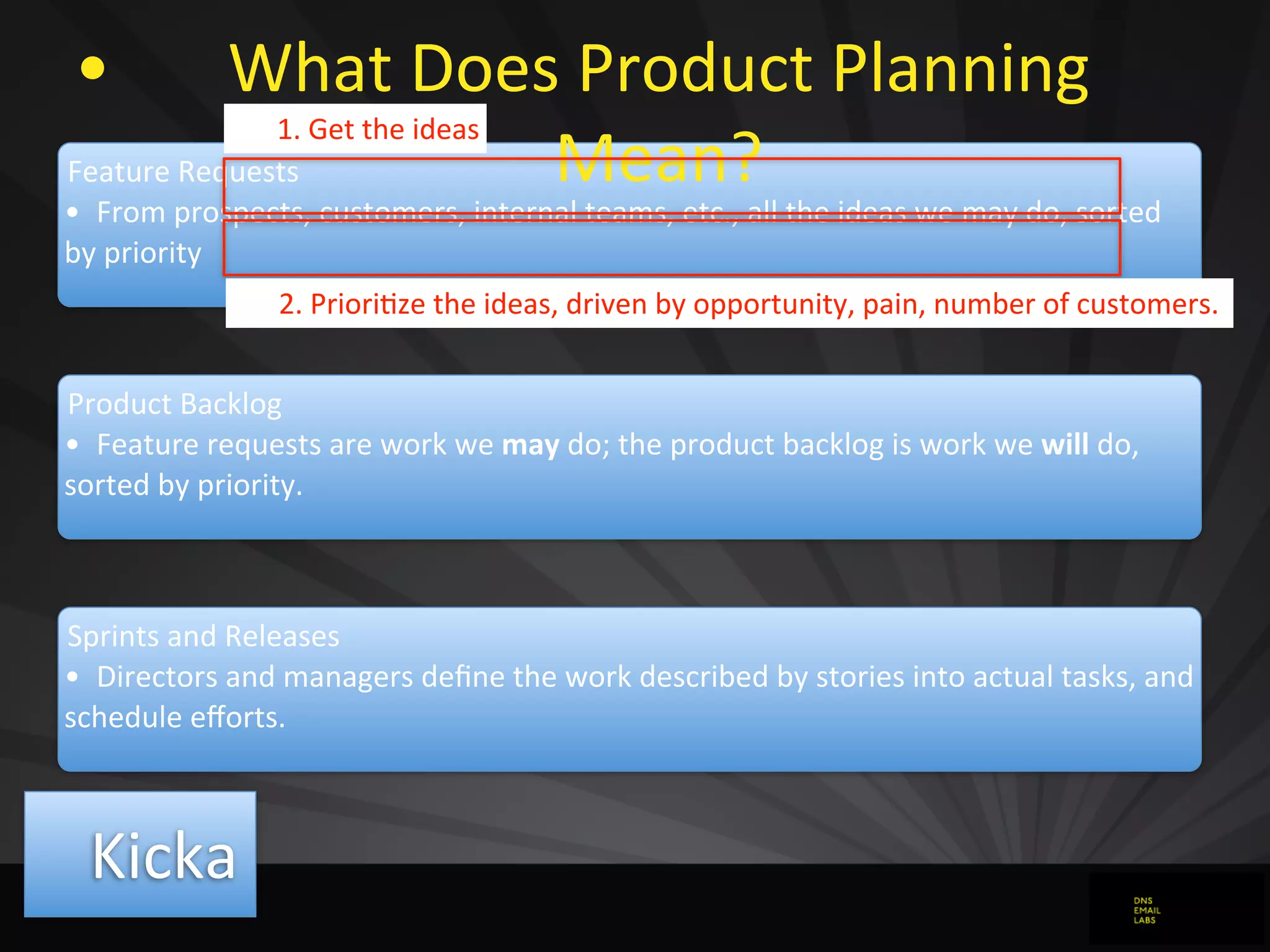 Feature	
  Requests
• From	
  prospects,	
  customers,	
  internal	
  teams,	
  etc.,	
  all	
  the	
  ideas	
  we	
  may	
  do,	
  sorted	
  
by	
  priority
Product	
  Backlog
• Feature	
  requests	
  are	
  work	
  we	
  may	
  do;	
  the	
  product	
  backlog	
  is	
  work	
  we	
  will	
  do,	
  
sorted	
  by	
  priority.
Sprints	
  and	
  Releases
• Directors	
  and	
  managers	
  deﬁne	
  the	
  work	
  described	
  by	
  stories	
  into	
  actual	
  tasks,	
  and	
  
schedule	
  eﬀorts.
• What	
  Does	
  Product	
  Planning	
  
Mean?
Kicka
1.	
  Get	
  the	
  ideas
2.	
  Priori0ze	
  the	
  ideas,	
  driven	
  by	
  opportunity,	
  pain,	
  number	
  of	
  customers.	
  
 