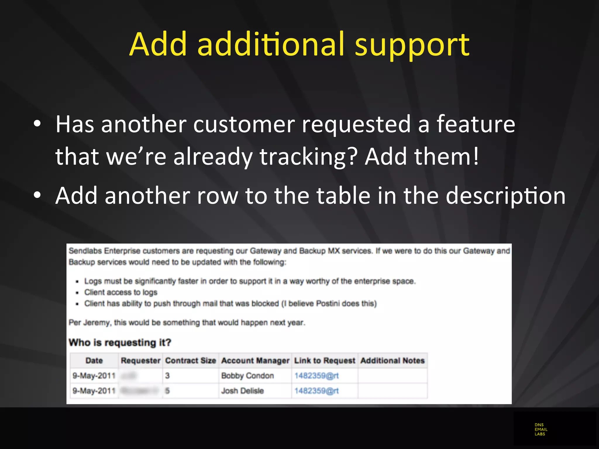 Add	
  addiJonal	
  support
• Has	
  another	
  customer	
  requested	
  a	
  feature	
  
that	
  we’re	
  already	
  tracking?	
  Add	
  them!
• Add	
  another	
  row	
  to	
  the	
  table	
  in	
  the	
  descripJon
 