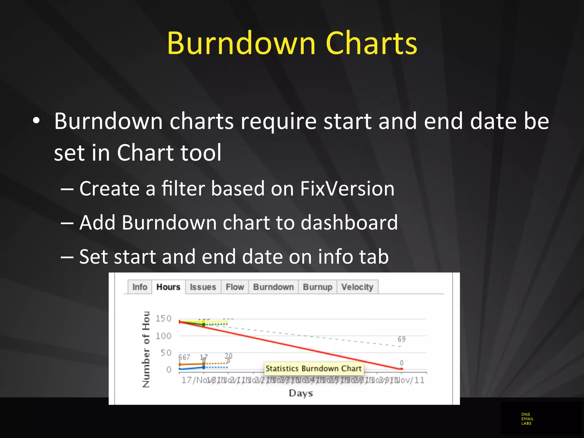 Burndown	
  Charts
• Burndown	
  charts	
  require	
  start	
  and	
  end	
  date	
  be	
  
set	
  in	
  Chart	
  tool
– Create	
  a	
  ﬁlter	
  based	
  on	
  FixVersion
– Add	
  Burndown	
  chart	
  to	
  dashboard
– Set	
  start	
  and	
  end	
  date	
  on	
  info	
  tab	
  
 