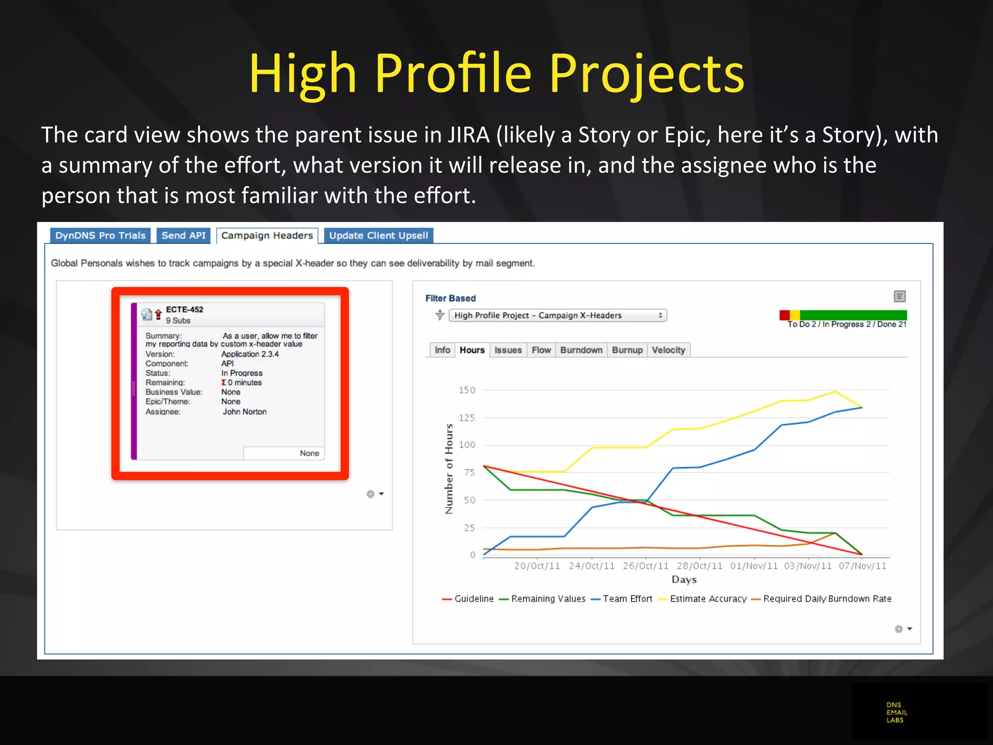 High	
  Proﬁle	
  Projects
The	
  card	
  view	
  shows	
  the	
  parent	
  issue	
  in	
  JIRA	
  (likely	
  a	
  Story	
  or	
  Epic,	
  here	
  it’s	
  a	
  Story),	
  with	
  
a	
  summary	
  of	
  the	
  eﬀort,	
  what	
  version	
  it	
  will	
  release	
  in,	
  and	
  the	
  assignee	
  who	
  is	
  the	
  
person	
  that	
  is	
  most	
  familiar	
  with	
  the	
  eﬀort.
 