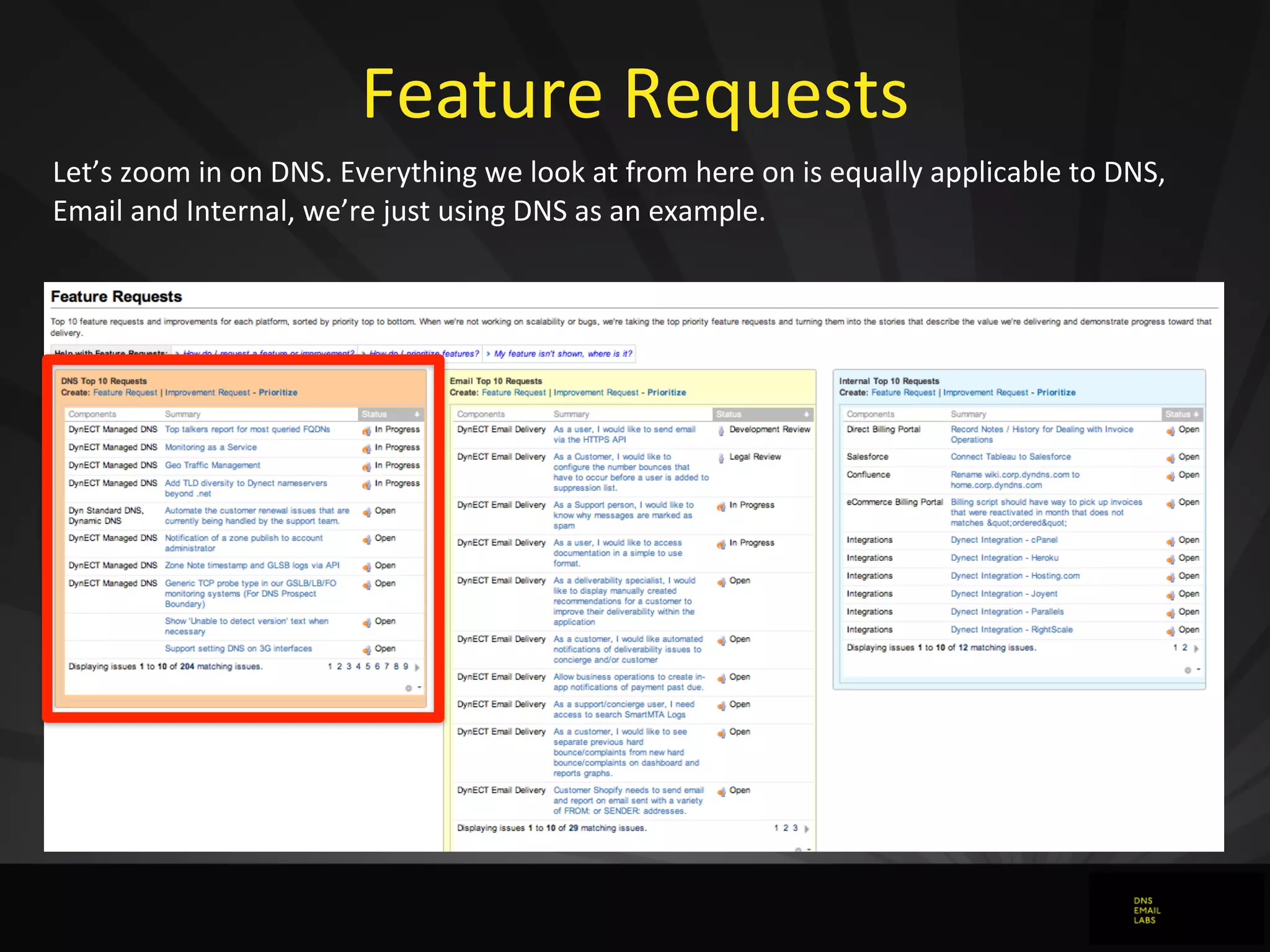 Feature	
  Requests
Let’s	
  zoom	
  in	
  on	
  DNS.	
  Everything	
  we	
  look	
  at	
  from	
  here	
  on	
  is	
  equally	
  applicable	
  to	
  DNS,	
  
Email	
  and	
  Internal,	
  we’re	
  just	
  using	
  DNS	
  as	
  an	
  example.
 