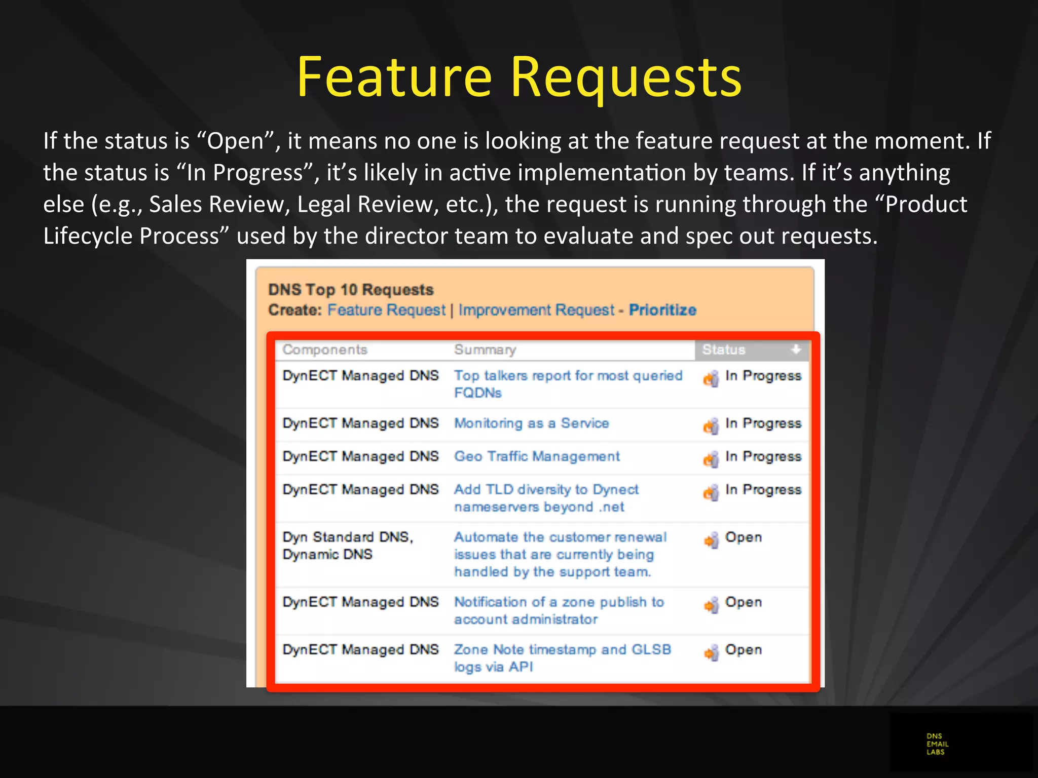 Feature	
  Requests
If	
  the	
  status	
  is	
  “Open”,	
  it	
  means	
  no	
  one	
  is	
  looking	
  at	
  the	
  feature	
  request	
  at	
  the	
  moment.	
  If	
  
the	
  status	
  is	
  “In	
  Progress”,	
  it’s	
  likely	
  in	
  ac0ve	
  implementa0on	
  by	
  teams.	
  If	
  it’s	
  anything	
  
else	
  (e.g.,	
  Sales	
  Review,	
  Legal	
  Review,	
  etc.),	
  the	
  request	
  is	
  running	
  through	
  the	
  “Product	
  
Lifecycle	
  Process”	
  used	
  by	
  the	
  director	
  team	
  to	
  evaluate	
  and	
  spec	
  out	
  requests.
 