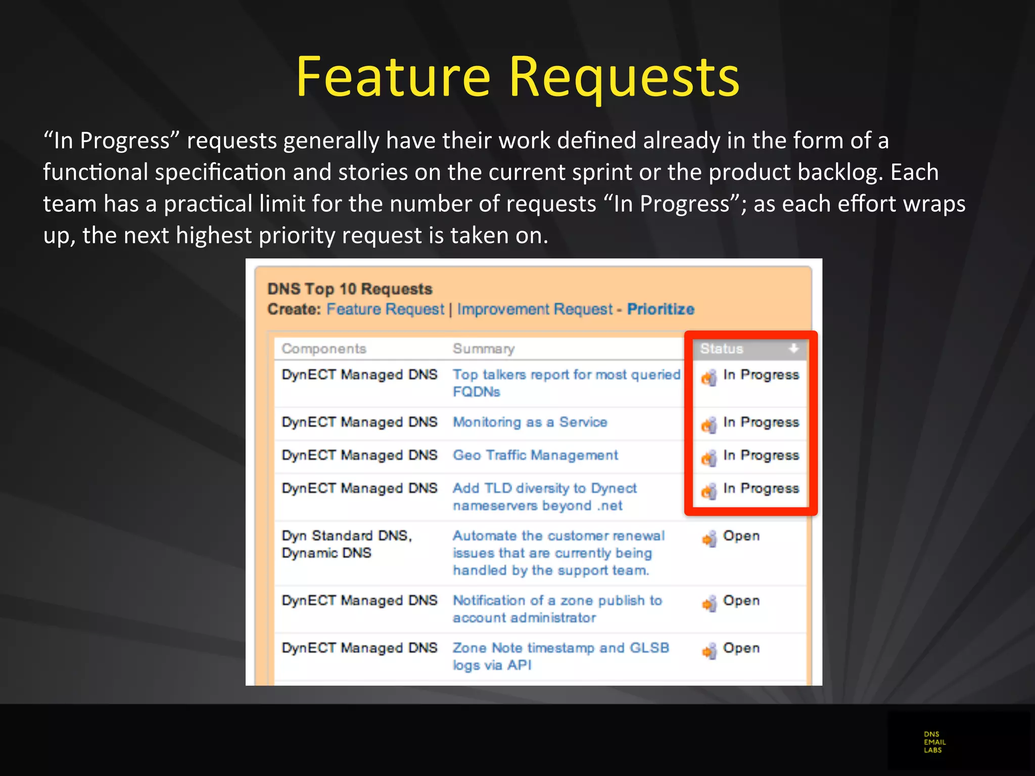 Feature	
  Requests
“In	
  Progress”	
  requests	
  generally	
  have	
  their	
  work	
  deﬁned	
  already	
  in	
  the	
  form	
  of	
  a	
  
func0onal	
  speciﬁca0on	
  and	
  stories	
  on	
  the	
  current	
  sprint	
  or	
  the	
  product	
  backlog.	
  Each	
  
team	
  has	
  a	
  prac0cal	
  limit	
  for	
  the	
  number	
  of	
  requests	
  “In	
  Progress”;	
  as	
  each	
  eﬀort	
  wraps	
  
up,	
  the	
  next	
  highest	
  priority	
  request	
  is	
  taken	
  on.
 
