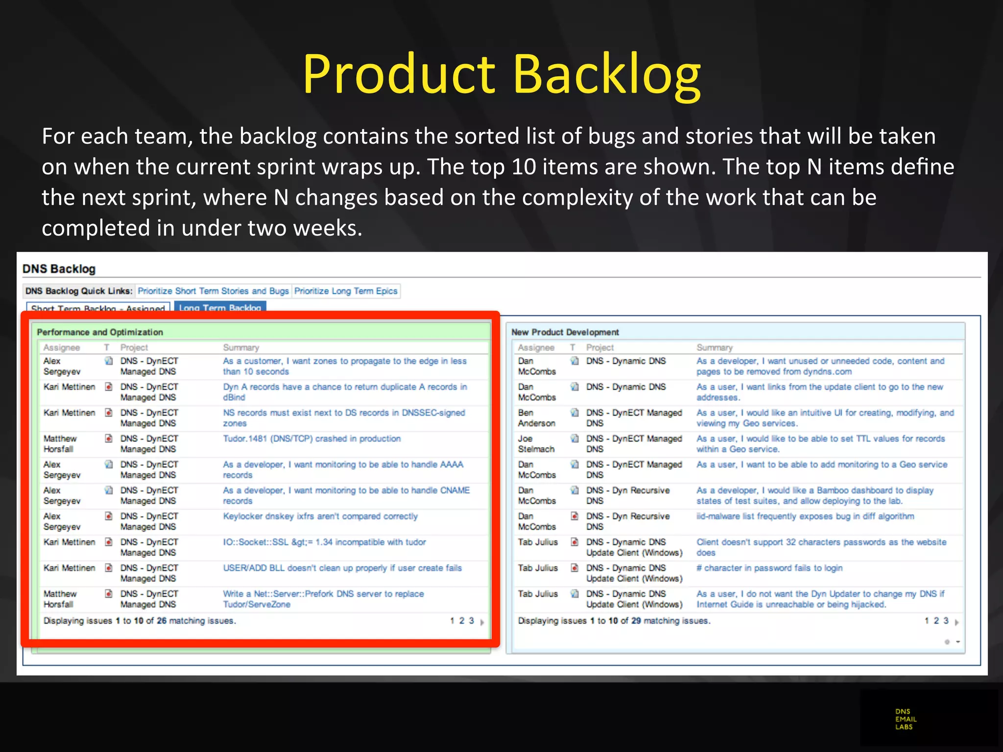 Product	
  Backlog
For	
  each	
  team,	
  the	
  backlog	
  contains	
  the	
  sorted	
  list	
  of	
  bugs	
  and	
  stories	
  that	
  will	
  be	
  taken	
  
on	
  when	
  the	
  current	
  sprint	
  wraps	
  up.	
  The	
  top	
  10	
  items	
  are	
  shown.	
  The	
  top	
  N	
  items	
  deﬁne	
  
the	
  next	
  sprint,	
  where	
  N	
  changes	
  based	
  on	
  the	
  complexity	
  of	
  the	
  work	
  that	
  can	
  be	
  
completed	
  in	
  under	
  two	
  weeks.
 