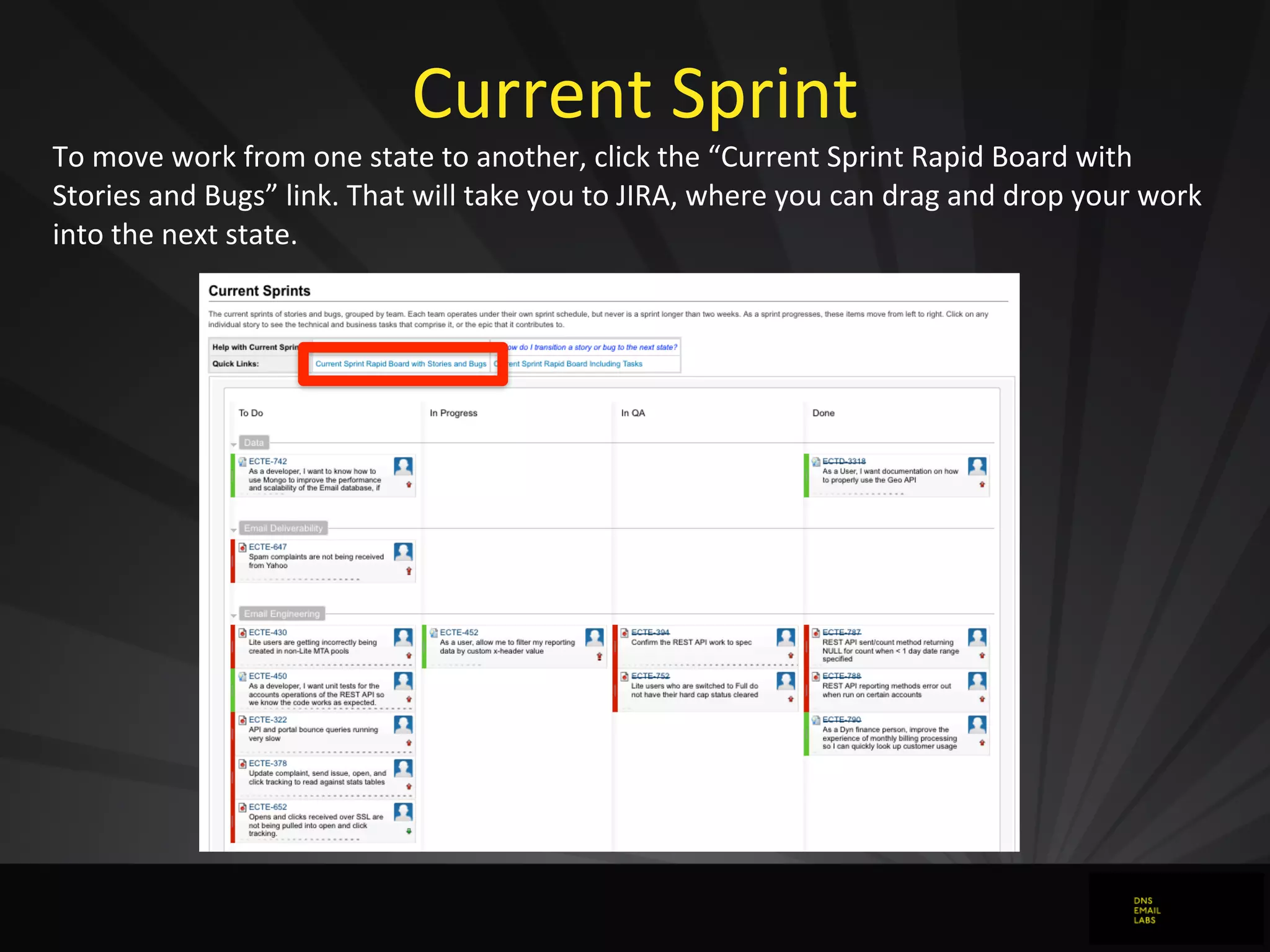 Current	
  Sprint
To	
  move	
  work	
  from	
  one	
  state	
  to	
  another,	
  click	
  the	
  “Current	
  Sprint	
  Rapid	
  Board	
  with	
  
Stories	
  and	
  Bugs”	
  link.	
  That	
  will	
  take	
  you	
  to	
  JIRA,	
  where	
  you	
  can	
  drag	
  and	
  drop	
  your	
  work	
  
into	
  the	
  next	
  state.	
  
 