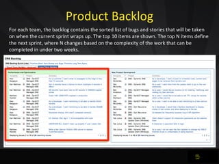 Product	
  Backlog
For	
  each	
  team,	
  the	
  backlog	
  contains	
  the	
  sorted	
  list	
  of	
  bugs	
  and	
  sto...
