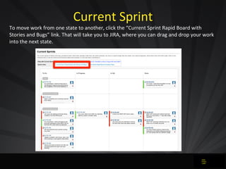 Current	
  Sprint
To	
  move	
  work	
  from	
  one	
  state	
  to	
  another,	
  click	
  the	
  “Current	
  Sprint	
  Ra...