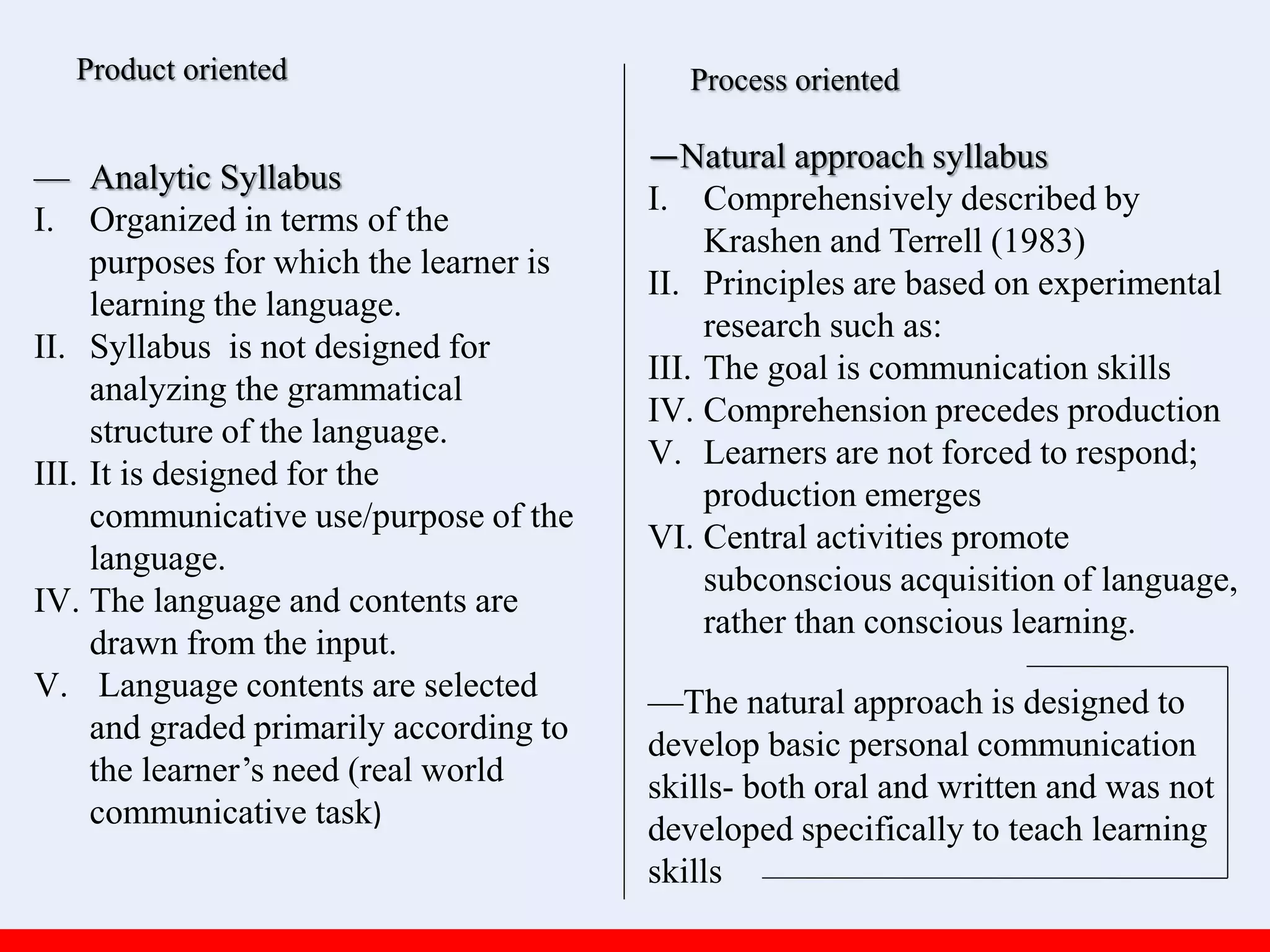 Process oriented
—Natural approach syllabus
I. Comprehensively described by
Krashen and Terrell (1983)
II. Principles are based on experimental
research such as:
III. The goal is communication skills
IV. Comprehension precedes production
V. Learners are not forced to respond;
production emerges
VI. Central activities promote
subconscious acquisition of language,
rather than conscious learning.
—The natural approach is designed to
develop basic personal communication
skills- both oral and written and was not
developed specifically to teach learning
skills
Product oriented
— Analytic Syllabus
I. Organized in terms of the
purposes for which the learner is
learning the language.
II. Syllabus is not designed for
analyzing the grammatical
structure of the language.
III. It is designed for the
communicative use/purpose of the
language.
IV. The language and contents are
drawn from the input.
V. Language contents are selected
and graded primarily according to
the learner’s need (real world
communicative task)
 