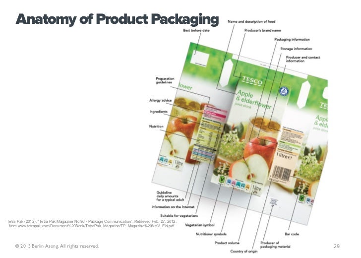 Product Packaging