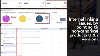 #productseo at #smxwest by @aleyda from @orainti
Internal linking
issues, by
pointing to
non-canonical
products URLs
versions
 