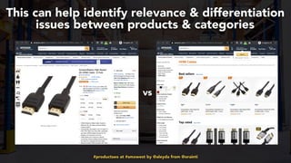 #productseo at #smxwest by @aleyda from @orainti
This can help identify relevance & differentiation
issues between products & categories
vs
 