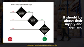#productseo at #smxwest by @aleyda from @orainti
It should be
about their
supply and
demand
 