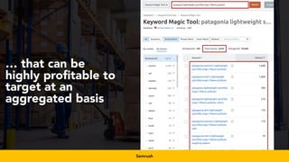 #productseo at #smxwest by @aleyda from @orainti
… that can be
highly profitable to
target at an
aggregated basis
Semrush
 