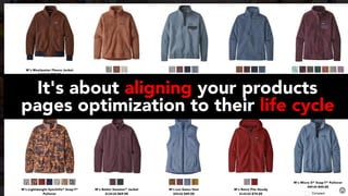 #productseo at #smxwest by @aleyda from @orainti
It's about aligning your products
pages optimization to their life cycle
 