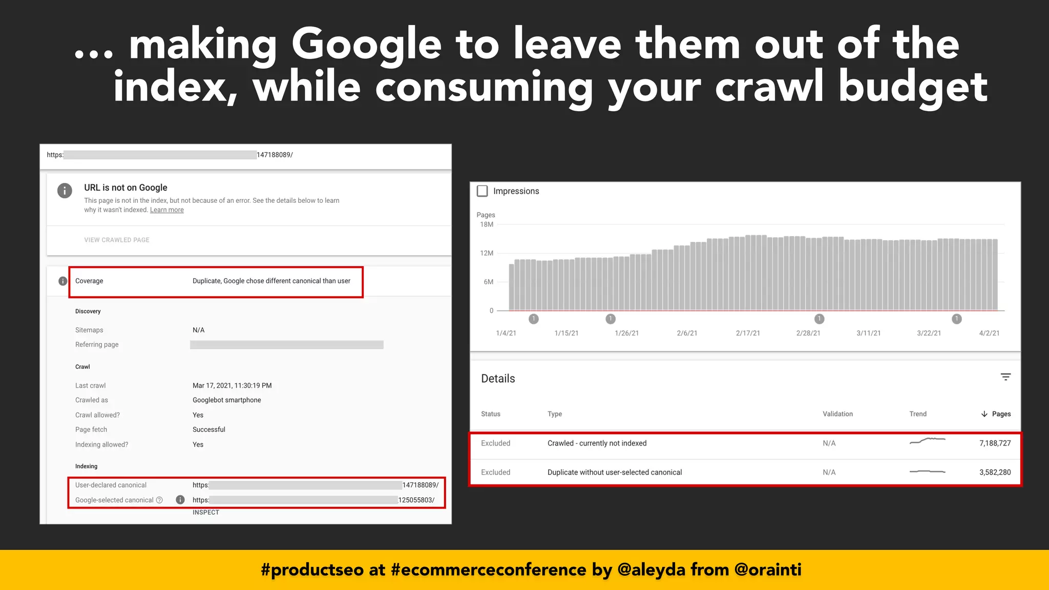 #productseo at #ecommerceconference by @aleyda from @orainti
… making Google to leave them out of the
index, while consuming your crawl budget
 