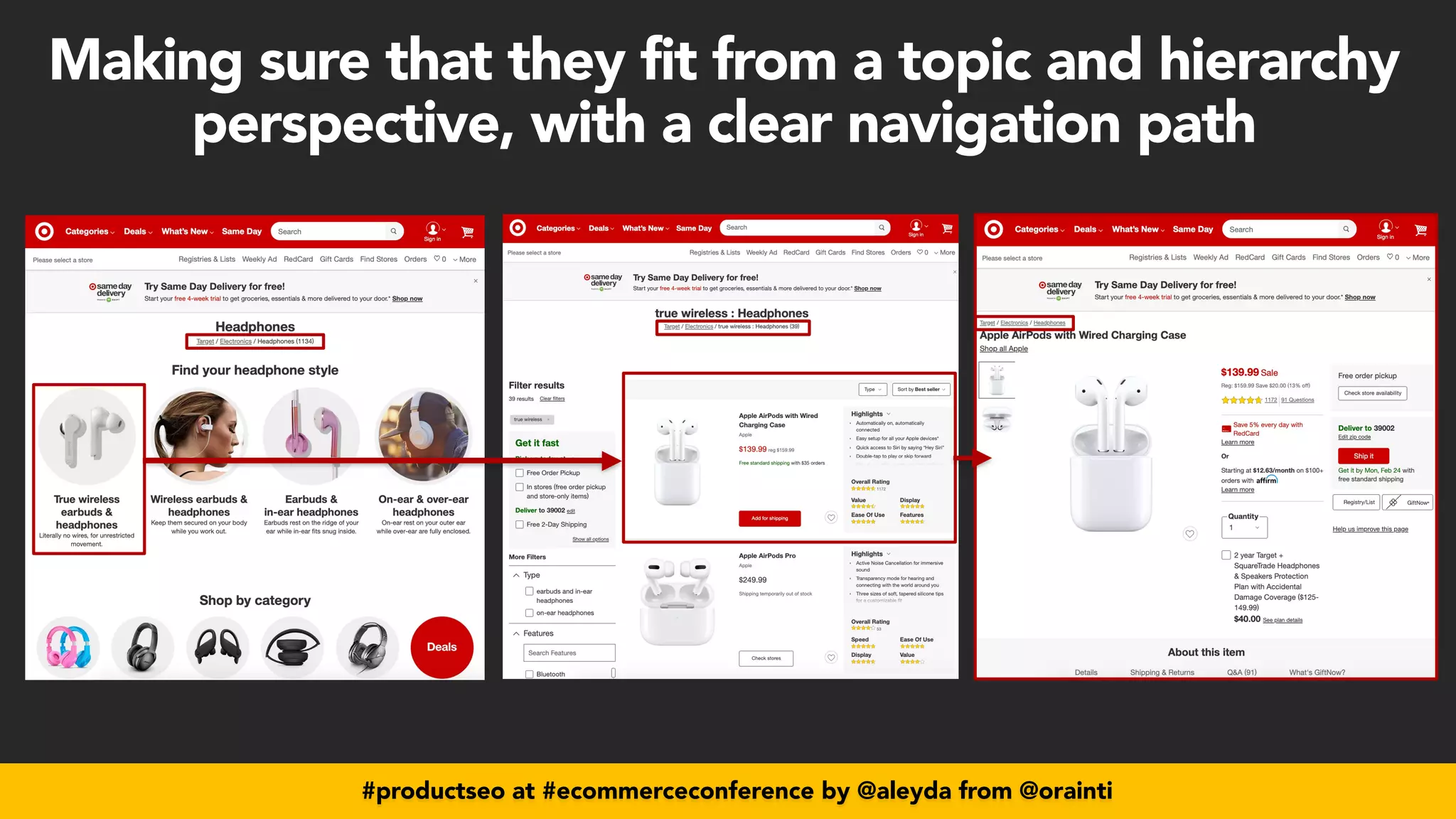#productseo at #ecommerceconference by @aleyda from @orainti
#productseo at #ecommerceconference by @aleyda from @orainti
Making sure that they fit from a topic and hierarchy
perspective, with a clear navigation path
 