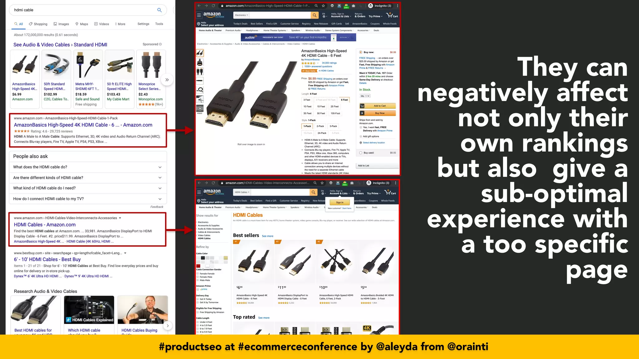 #productseo at #ecommerceconference by @aleyda from @orainti
#productseo at #ecommerceconference by @aleyda from @orainti
They can
negatively affect
not only their
own rankings
but also
	
give a
sub-optimal
experience with
a too specific
page
 