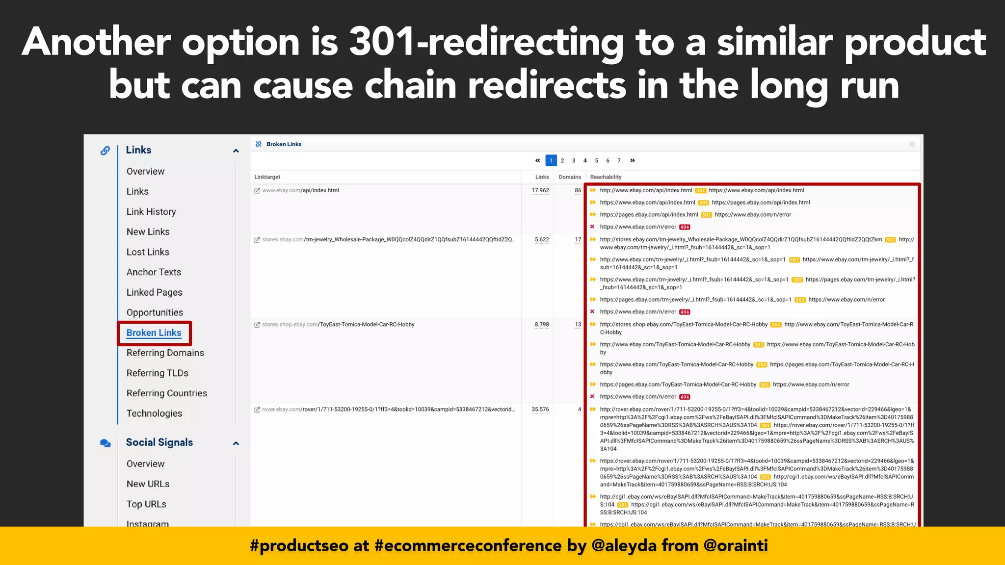#productseo at #ecommerceconference by @aleyda from @orainti
#productseo at #ecommerceconference by @aleyda from @orainti
Another option is 301-redirecting to a similar product
but can cause chain redirects in the long run
 