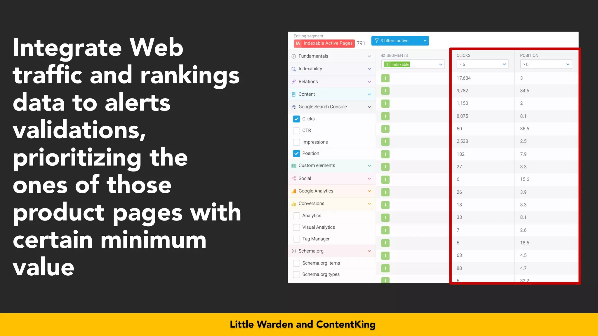#productseo at #ecommerceconference by @aleyda from @orainti
Little Warden and ContentKing
Integrate
	
Web
traffic
	
and
	
rankings
data
	
to
	
	
alerts
validations,
prioritizing
	
the
ones
	
	
of
	
	
	
those
product
	
	
pages
	
with
certain
	
minimum
value
 