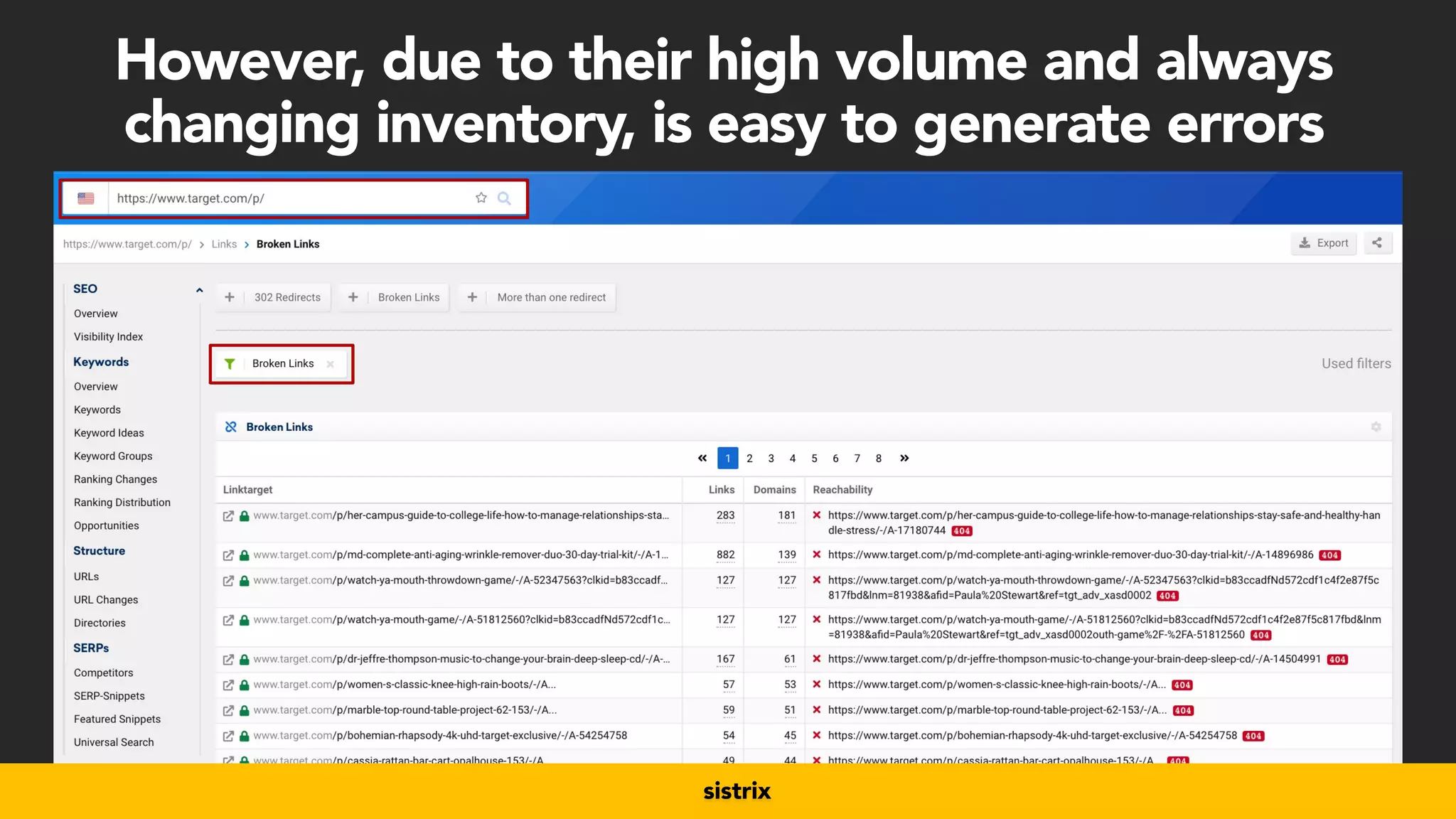 #productseo at #ecommerceconference by @aleyda from @orainti
sistrix
However, due to their high volume and always
changing inventory, is easy to generate errors
 