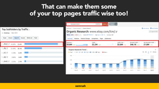#productseo at #ecommerceconference by @aleyda from @orainti
semrush
That can make them some
 
of your top pages traffic w...