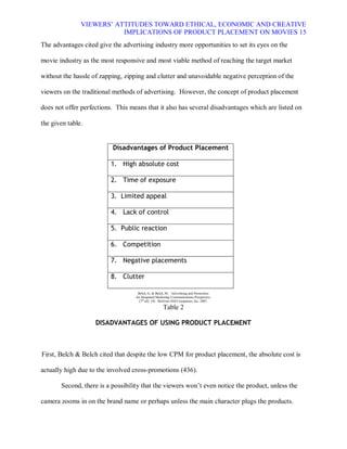 VIEWERS¶ ATTITUDES TOWARD ETHICAL, ECONOMIC AND CREATIVE
                          IMPLICATIONS OF PRODUCT PLACEMENT ON MOVIES 15
The advantages cited give the advertising industry more opportunities to set its eyes on the

movie industry as the most responsive and most viable method of reaching the target market

without the hassle of zapping, zipping and clutter and unavoidable negative perception of the

viewers on the traditional methods of advertising. However, the concept of product placement

does not offer perfections. This means that it also has several disadvantages which are listed on

the given table.


                          Disadvantages of Product Placement

                          1. High absolute cost

                          2. Time of exposure

                          3. Limited appeal

                          4. Lack of control

                          5. Public reaction

                          6. Competition

                          7. Negative placements

                          8. Clutter

                                    Belch, G. & Belch, M. Advertising and Promotion:
                                   An Integrated Marketing Communications Perspective.
                                     [7th ed] US: McGraw-Hill Companies, Inc. 2007.

                                                     Table 2

                    DISADVANTAGES OF USING PRODUCT PLACEMENT



First, Belch & Belch cited that despite the low CPM for product placement, the absolute cost is

actually high due to the involved cross-promotions (436).

       Second, there is a possibility that the viewers won¶t even notice the product, unless the

camera zooms in on the brand name or perhaps unless the main character plugs the products.
 