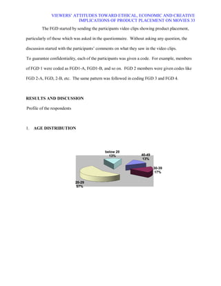VIEWERS¶ ATTITUDES TOWARD ETHICAL, ECONOMIC AND CREATIVE
                         IMPLICATIONS OF PRODUCT PLACEMENT ON MOVIES 33
         The FGD started by sending the participants video clips showing product placement,

particularly of those which was asked in the questionnaire. Without asking any question, the

discussion started with the participants¶ comments on what they saw in the video clips.

To guarantee confidentiality, each of the participants was given a code. For example, members

of FGD 1 were coded as FGD1-A, FGD1-B, and so on. FGD 2 members were given codes like

FGD 2-A, FGD, 2-B, etc. The same pattern was followed in coding FGD 3 and FGD 4.



RESULTS AND DISCUSSION

Profile of the respondents



1.   AGE DISTRIBUTION




                                             below 20
                                               13%                40-49
                                                                   13%

                                                                          30-39
                                                                           17%

                             20-29
                              57%
 