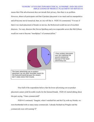 VIEWERS¶ ATTITUDES TOWARD ETHICAL, ECONOMIC AND CREATIVE
                         IMPLICATIONS OF PRODUCT PLACEMENT ON MOVIES 41
means that if the advertisement does not intrude their privacy, then there is no problem.

However, almost all participants said that if product placement is too much and too manipulative

and all become movie-turned-ad, then, no one will like it. FGD 2-G commented, ³I¶m sure if

there¶s too much placement of brands on movies, the Hollywood would run out of excellent

directors. For sure, directors like Steven Spielberg and even respectable actors like Mel Gibson

would not want to become ³mouthpiece´ of commercialism.´




                                                            I favor product placement
                                                  42
                                                            over the traditional 30-
                                                            second commercial
                                                            because of the lower
                        58                                  advertising cost.




 The lower advertising cost on product
 placement can not yield favorable results for
 the featured brands because the viewers
 don·t really notice their brands.




         Over half of the respondents believe that the lower advertising cost on product

placement cannot yield favorable results for the featured brands. FGD 4-E started talking about

this part saying, ³I hate commercials ´

         FGD 4-E continued, ³Imagine, when I watched Sex and the City with my friends, we

were bombarded with so many many commercials. I already finished my Pringles and the

commercials were still running! ´
 