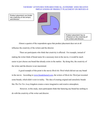 VIEWERS¶ ATTITUDES TOWARD ETHICAL, ECONOMIC AND CREATIVE
                            IMPLICATIONS OF PRODUCT PLACEMENT ON MOVIES 45


Product placement can hinder
the creativity of the writers
and director.                           26%




                                                         74%


                                                                         Product placement has no
                                                                         influence on the creativity of
                                                                         the writers and director.

           Almost a quarter of the respondents agree that product placement does not at all

  influence the creativity of the writers and the director.

            There are participants who think that creativity is affected. For example, instead of

  making the writer think of brand name for a necessary item in the movie, it would be much

  easier to just choose one brand that already exists in the market. By doing this, the creativity of

  the writer and the director is not maximized.

           A good example of this point is the movie Shrek the Third which did not use any brand

  in the movie. According to www.brandchannel.com, the writers of Shrek the Third just invented

  some brands, which didn¶t exist in reality. The idea of creating original and unrealistic brands

  like The Far Far Away kingdom creates a more imaginative and creative atmosphere.

            However, in this study, more participants think that featuring any brand has nothing to

  do with the creativity of the writer and director.
 