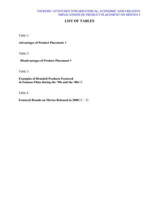 VIEWERS¶ ATTITUDES TOWARD ETHICAL, ECONOMIC AND CREATIVE
                         IMPLICATIONS OF PRODUCT PLACEMENT ON MOVIES 5

                                 LIST OF TABLES


Table 1:

Advantages of Product Placement 4


Table 2:

 Disadvantages of Product Placement 9


Table 3:

Examples of Branded Products Featured
in Famous Films during the µ90s and the µ80s 12


Table 4:

Featured Brands on Movies Released in 2008 13 ± 15
 