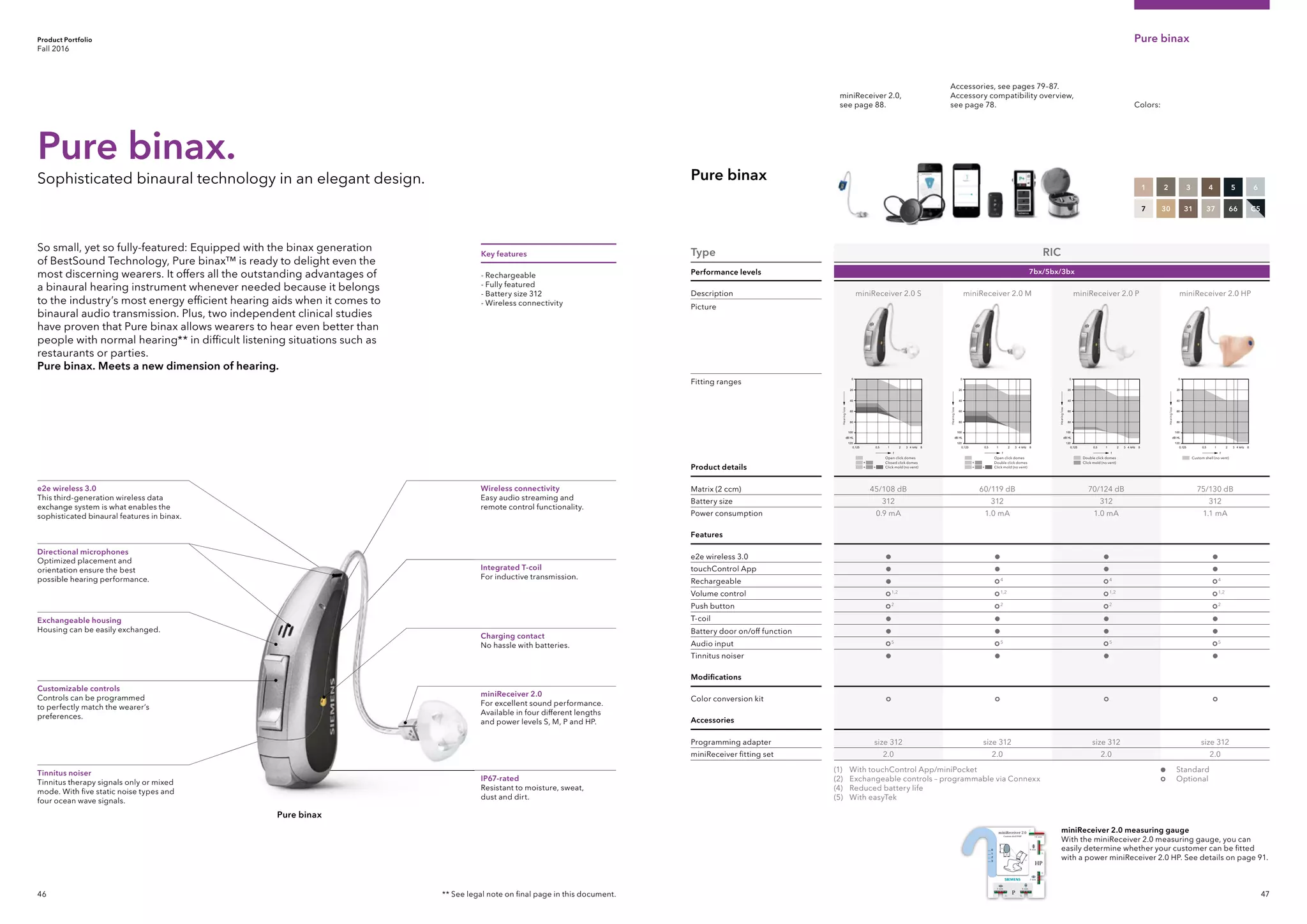 Signia Siemens Hearing Aid Product Portfolio | PDF