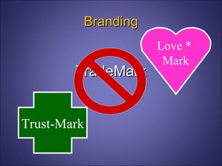 TradeMark Branding Love *  Mark Trust-Mark 
