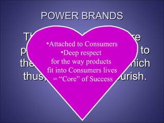 Those Brands which are particularly well adapted to the environment and which thus, survive and flourish. POWER BRANDS Attached to Consumers Deep respect  for the way products  fit into Consumers lives = “Core” of Success 