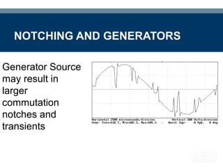 Product: Power Factor & Harmonics: StacoSine: Technical | PPT